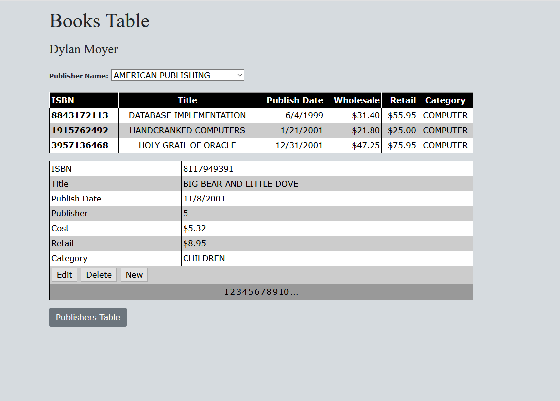Books Database Program