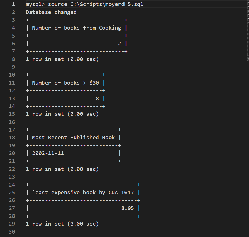 Script Output code 4